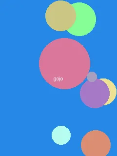 good在线播放 - 五条悟角色图
