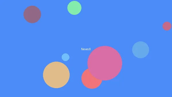 good在线播放 - 动画电影票房